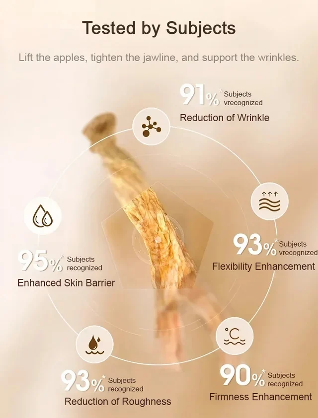 [30 Years Younger]Ginseng Extract